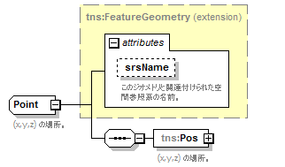 routing_p122.png