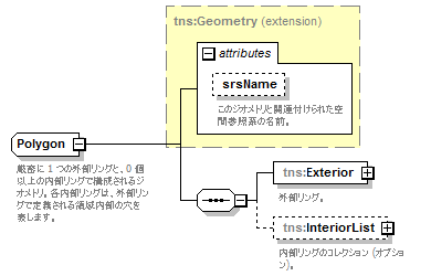 routing_p125.png