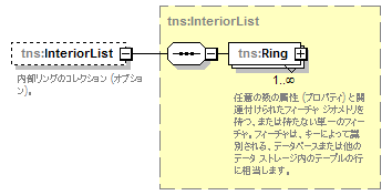 routing_p127.png