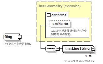 routing_p132.png