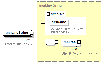 routing_p133.png