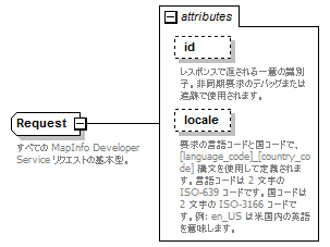 routing_p147.png
