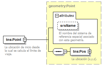 routing_p15.png