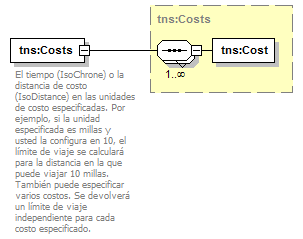 routing_p16.png