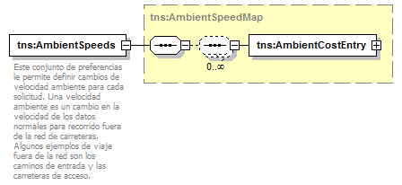 routing_p25.png