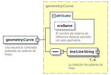 routing_p35.png