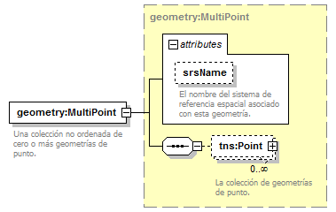 routing_p43.png