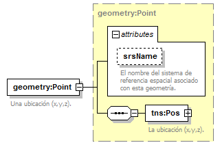 routing_p45.png