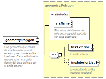 routing_p46.png