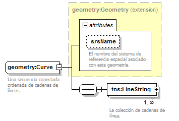 routing_p48.png