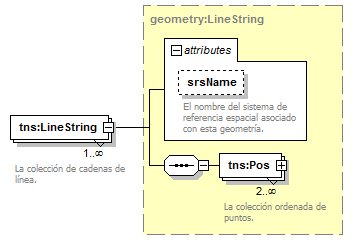 routing_p49.png