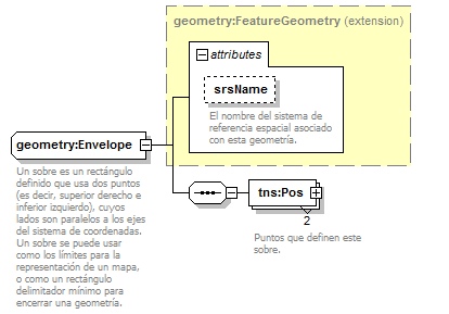 routing_p50.png