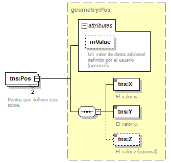 routing_p51.png