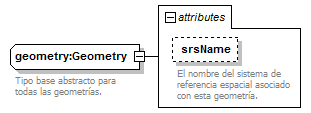 routing_p53.png