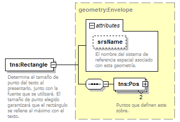 routing_p58.png