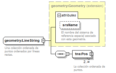 routing_p62.png