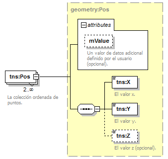 routing_p63.png