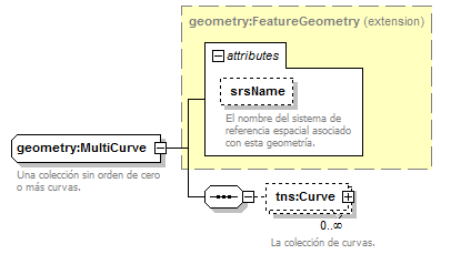 routing_p64.png