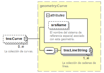 routing_p65.png