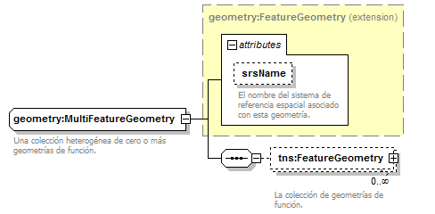 routing_p66.png