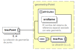 routing_p69.png