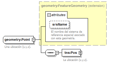 routing_p72.png