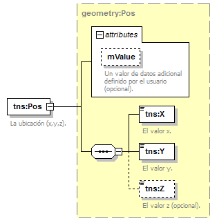 routing_p73.png