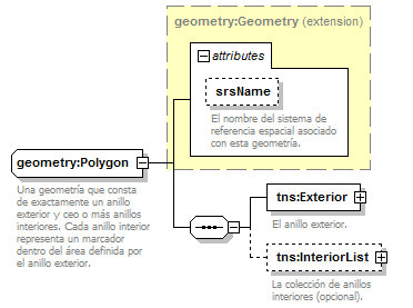 routing_p75.png