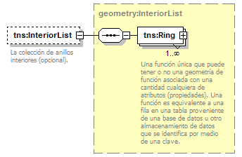 routing_p77.png