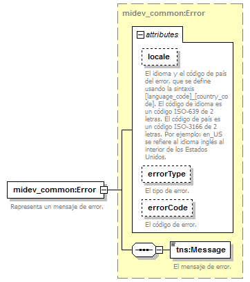 routing_p85.png