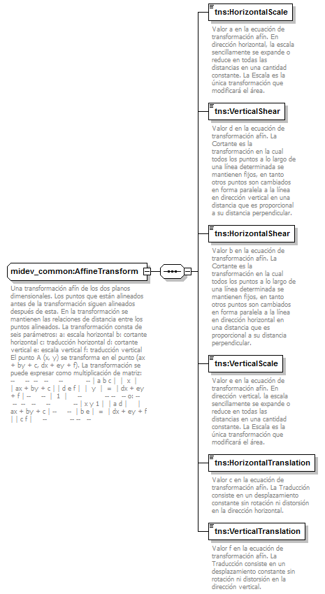 routing_p87.png