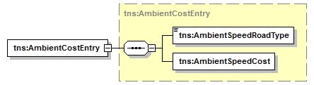 routing_p9.png