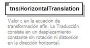 routing_p92.png