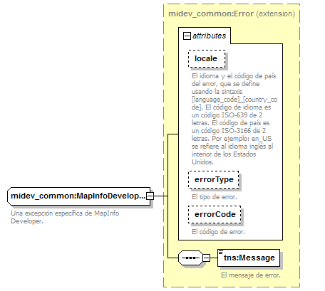 routing_p96.png