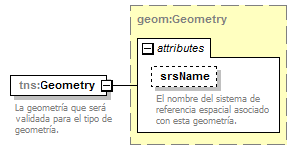 geometry_p112.png