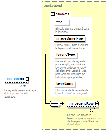 leyenda en un ejemplo de mapa
