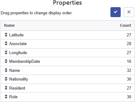 Image of the properties list