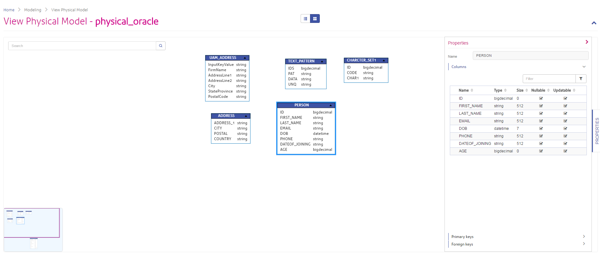 Image of physical model in Metadata Insights