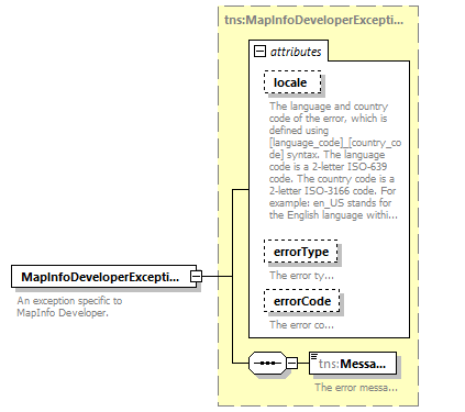 routing_p10.png