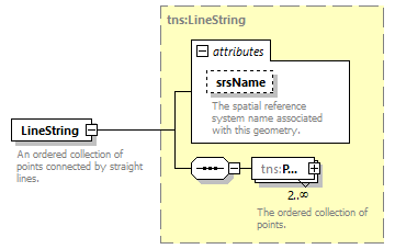 routing_p100.png