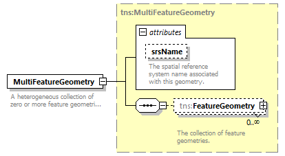 routing_p102.png