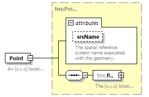 routing_p105.png