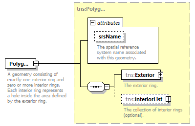 routing_p106.png