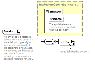 routing_p110.png