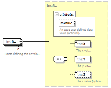 routing_p111.png