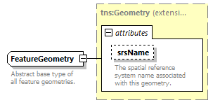 routing_p112.png