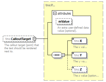 routing_p121.png