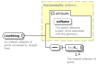 routing_p122.png