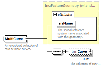 routing_p124.png