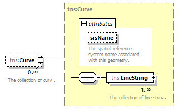 routing_p125.png